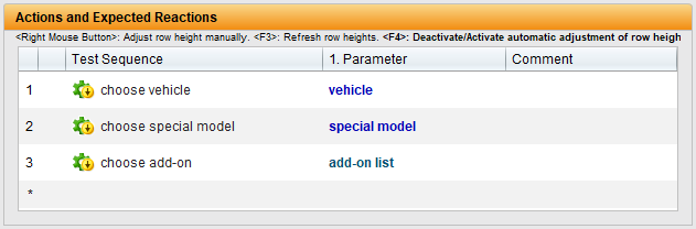keywords for each parameter