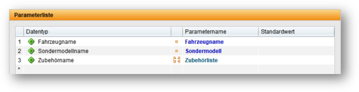 Parameterliste