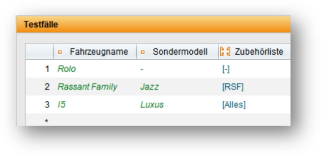 Parameterwerte