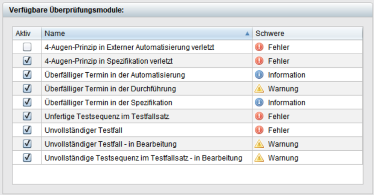 Screenshot der TestBench mit einer Liste ‚Verfügbare Überprüfungsmodule‘. Angezeigt werden Einträge wie ‚4-Augen-Prinzip in Externer Automatisierung verletzt‘ und ‚Unvollständiger Testfall‘, jeweils mit Schweregraden wie ‚Fehler‘ (rot), ‚Warnung‘ (gelb) und ‚Information‘ (blau).