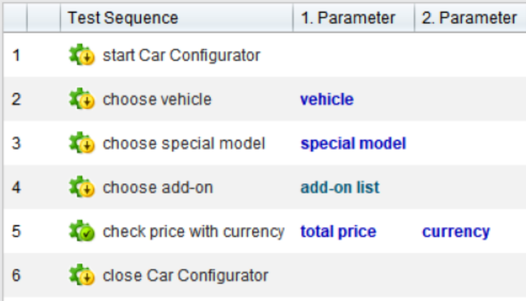 Test sequence for a car configurator with step-by-step selection of vehicle, special model, accessories and currency check. Overview with parameter fields for inputs such as vehicle type, special model, accessories list, total price and currency.