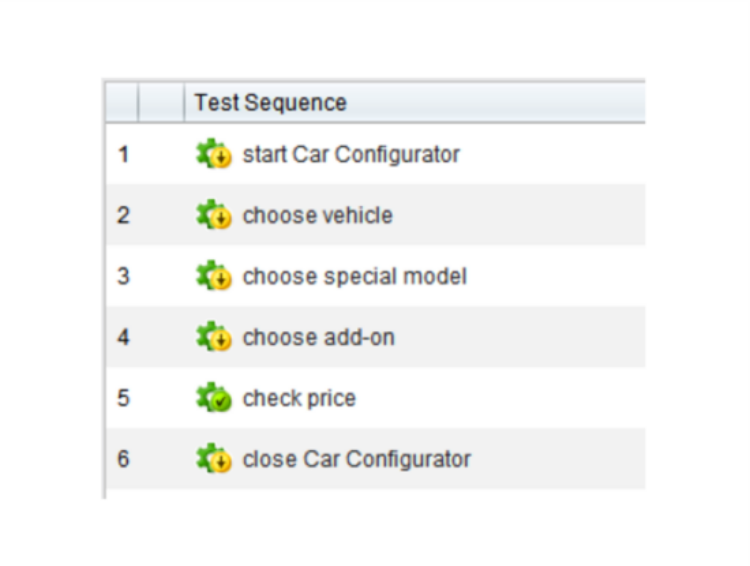 Simple test sequence for a car configurator with six steps: start car configurator, select vehicle, select accessories, determine special model, check price and finish car configurator. Green icons mark the individual steps.