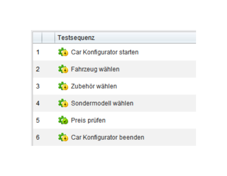 Einfache Testsequenz für einen Car-Konfigurator mit sechs Schritten: Car-Konfigurator starten, Fahrzeug wählen, Zubehör auswählen, Sondermodell bestimmen, Preis prüfen und Car-Konfigurator beenden. Grüne Icons markieren die einzelnen Schritte.